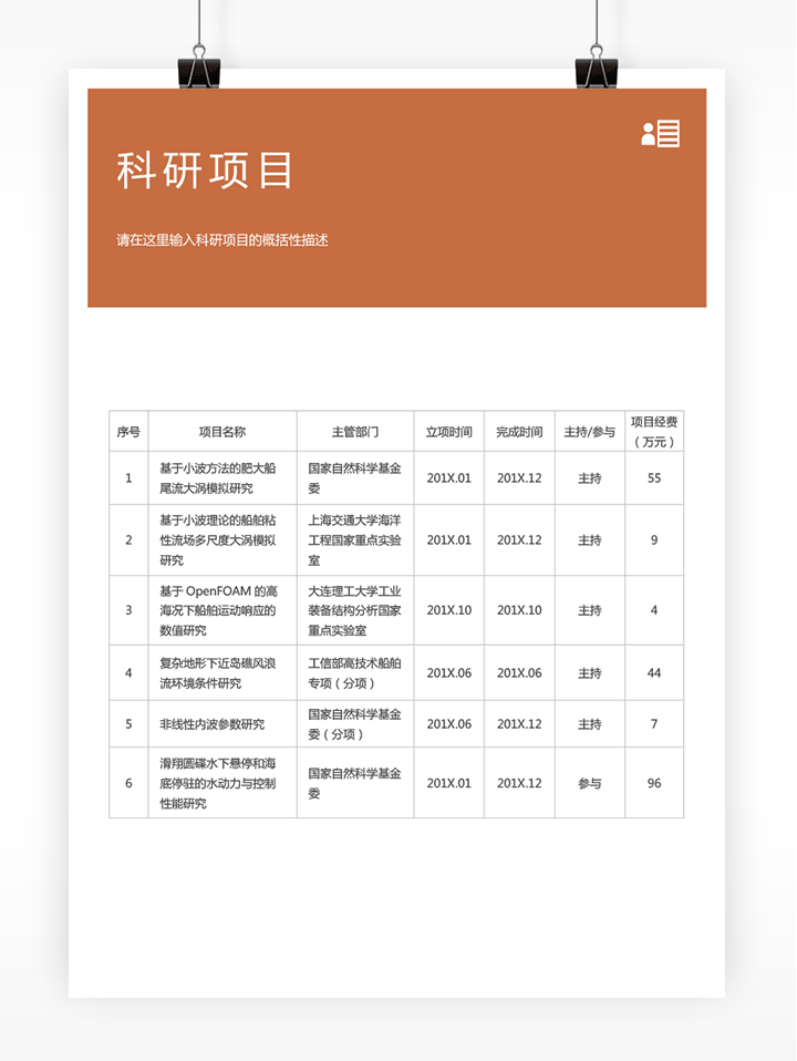 高校教师个人简历模板fm60 - 科研项目详情【图】